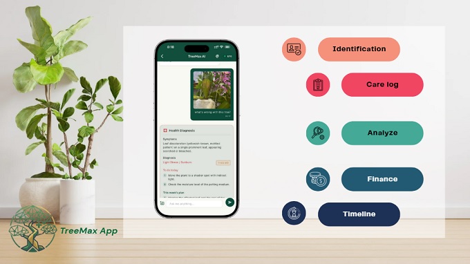TreeMax App with more features for gardenders