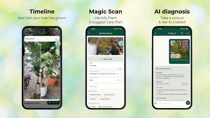 Signature features of TreeMax app will change the way we plant